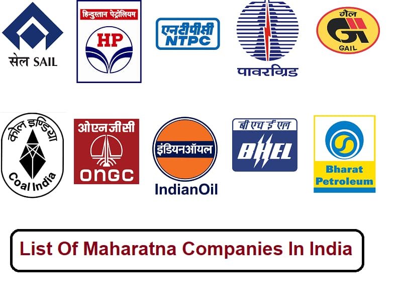 What is Maharatna and different types of companies