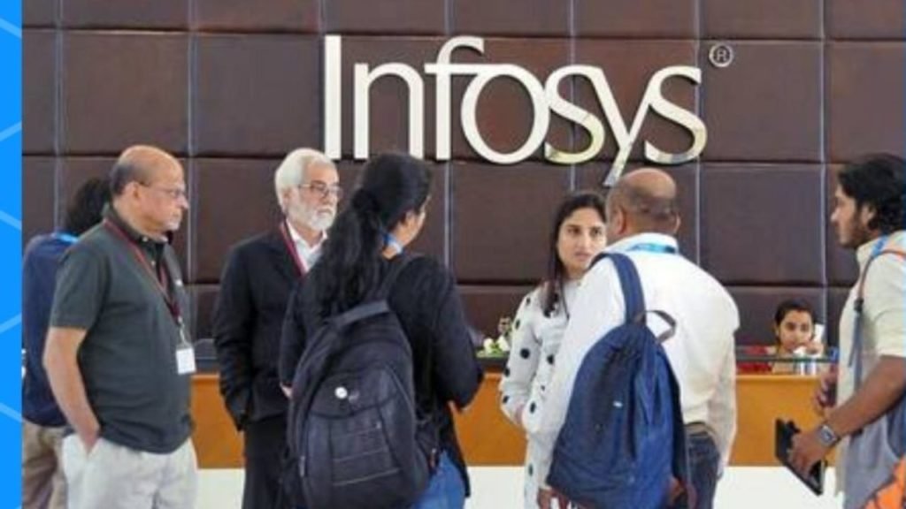 Infosys implements Finacle solution for ABN AMRO's customers!!