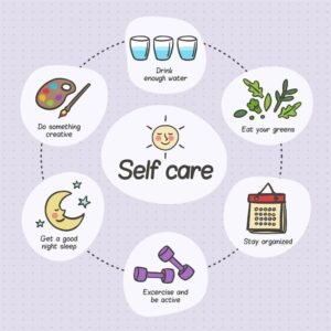 Cracking the Code: Can Self-Care Unlock Inner Harmony and Fulfillment?