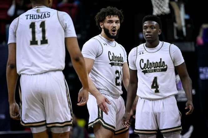 How and where to Watch the Colorado State Basketball Opening-Night Doubleheader